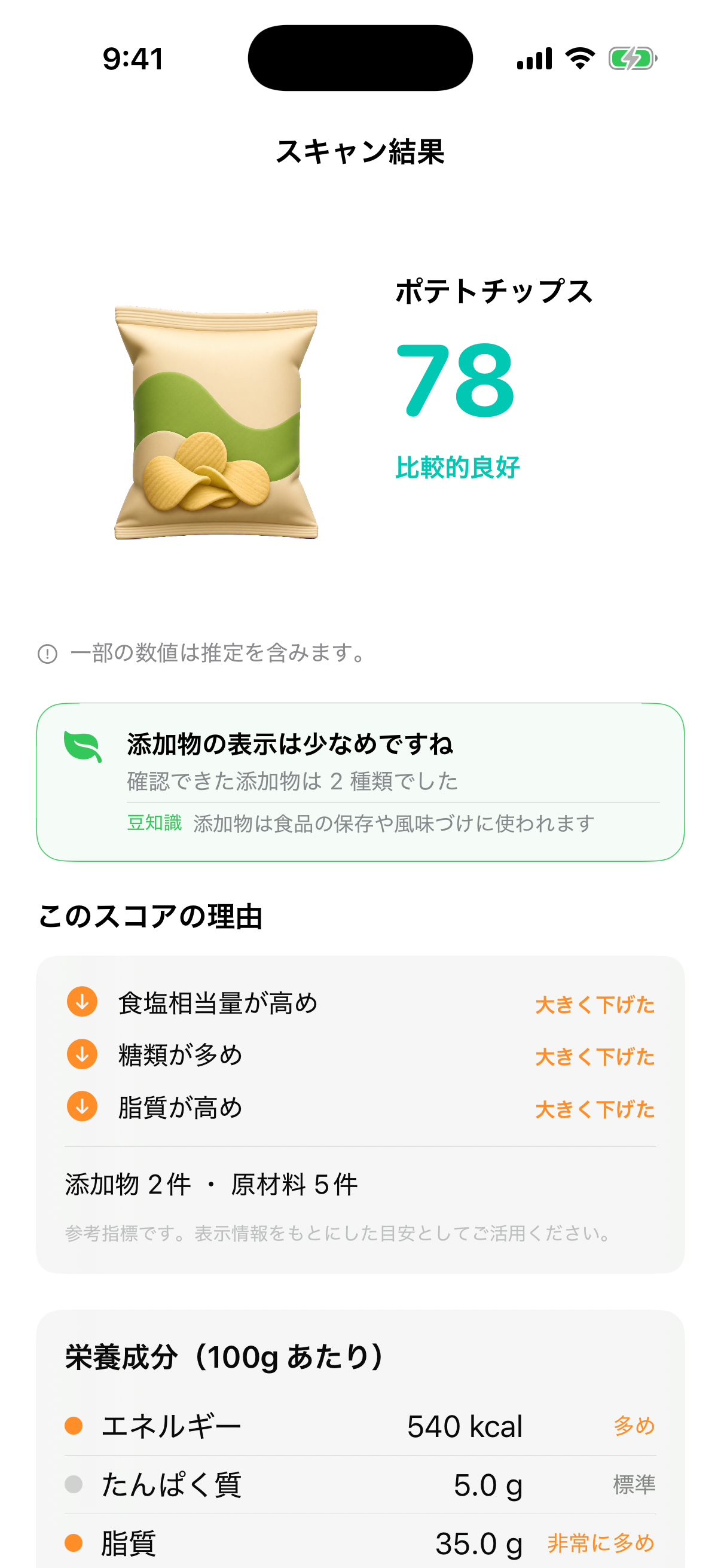 ミタベル のスコア結果画面